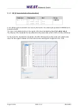 Preview for 23 page of WEST PQP-171-P Technical Documentation Manual