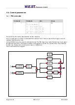 Preview for 24 page of WEST PQP-171-P Technical Documentation Manual