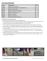 Preview for 21 page of Westbrook Trailers 48-048-K08 Assembly Instructions Manual