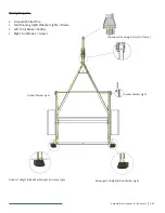 Preview for 23 page of Westbrook Trailers 48-048-K08 Assembly Instructions Manual