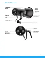 Preview for 4 page of Westcott L60-B User Manual