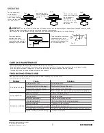 Предварительный просмотр 6 страницы Westcraft 7775697 Installation And Operation Instruction Manual