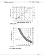 Preview for 30 page of Westeel 10HP Installation And Operation Manual