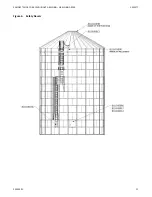 Предварительный просмотр 21 страницы Westeel EasyDry Wide-Corr Centurion 24 Series Original Instructions Manual