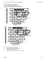 Предварительный просмотр 171 страницы Westeel EasyDry Wide-Corr Centurion 24 Series Original Instructions Manual