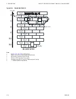 Предварительный просмотр 176 страницы Westeel EasyDry Wide-Corr Centurion 24 Series Original Instructions Manual