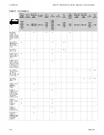 Предварительный просмотр 208 страницы Westeel EasyDry Wide-Corr Centurion 24 Series Original Instructions Manual