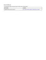 Preview for 2 page of Westeel Sealform Concrete Form Installation And Storage Instructions