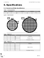 Preview for 20 page of Westeel Sealform Concrete Form Installation And Storage Instructions