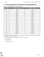 Preview for 32 page of Westeel Wide-Corr Centurion Side Draw Discharge Installation And Storage Instructions