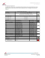 Preview for 17 page of Westell Technologies PS71090-P8 User Manual