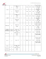 Preview for 22 page of Westell Technologies PS71090-P8 User Manual