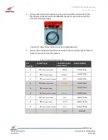 Preview for 30 page of Westell Technologies PS71090-P8 User Manual