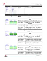 Preview for 38 page of Westell Technologies PS71090-P8 User Manual