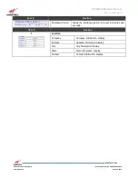 Preview for 42 page of Westell Technologies PS71090-P8 User Manual