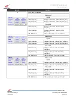 Preview for 43 page of Westell Technologies PS71090-P8 User Manual