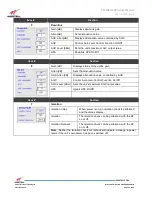 Preview for 44 page of Westell Technologies PS71090-P8 User Manual