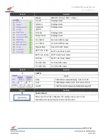 Preview for 45 page of Westell Technologies PS71090-P8 User Manual