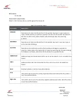 Preview for 9 page of Westell Technologies PS71090E User Manual