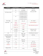 Preview for 20 page of Westell Technologies PS71090E User Manual