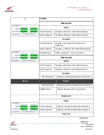 Preview for 44 page of Westell Technologies PS71090E User Manual