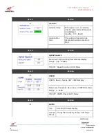 Preview for 46 page of Westell Technologies PS71090E User Manual