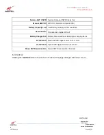 Preview for 48 page of Westell Technologies PS71090E User Manual