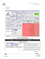 Preview for 49 page of Westell Technologies PS71090E User Manual