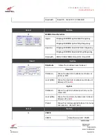 Preview for 50 page of Westell Technologies PS71090E User Manual