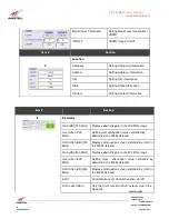 Preview for 51 page of Westell Technologies PS71090E User Manual