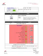 Preview for 53 page of Westell Technologies PS71090E User Manual