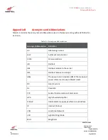 Preview for 60 page of Westell Technologies PS71090E User Manual