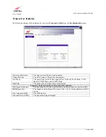 Preview for 94 page of Westell Technologies Router 2400 User Manual