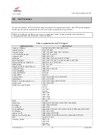 Preview for 107 page of Westell Technologies Router 2400 User Manual