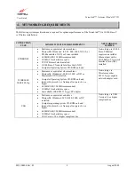 Preview for 8 page of Westell Technologies Versalink 327W User Manual