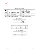 Preview for 12 page of Westell Technologies Wirespeed 2100 User Manual