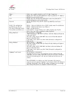 Preview for 45 page of Westell Technologies Wirespeed 2100 User Manual