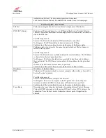 Preview for 90 page of Westell Technologies Wirespeed 2100 User Manual