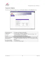 Preview for 96 page of Westell Technologies Wirespeed 2100 User Manual