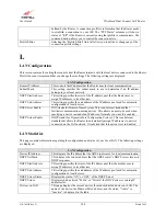 Preview for 106 page of Westell Technologies Wirespeed 2100 User Manual