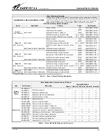 Предварительный просмотр 19 страницы Westell Boxer BXM1619-7HE Manual