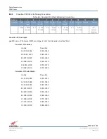 Предварительный просмотр 57 страницы Westell DSP85 Original Series User Manual