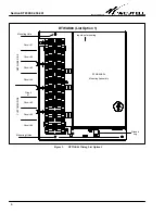 Preview for 6 page of Westell DTWA-K04 Series Manual