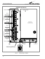 Preview for 10 page of Westell DTWA-K04 Series Manual