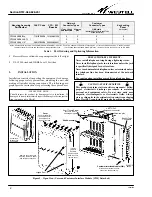 Предварительный просмотр 2 страницы Westell DTWA528-28 Series Manual