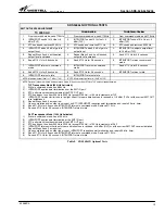 Preview for 13 page of Westell INTELIPORT I SDS5486LN Manual