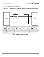 Preview for 14 page of Westell INTELIPORT I SDS5486LN Manual