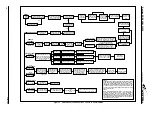 Preview for 18 page of Westell INTELIPORT I SDS5486LN Manual