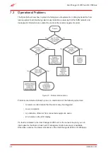 Предварительный просмотр 72 страницы Westell Interchange iQ 2000 User Manual