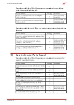 Предварительный просмотр 81 страницы Westell Interchange iQ 2000 User Manual